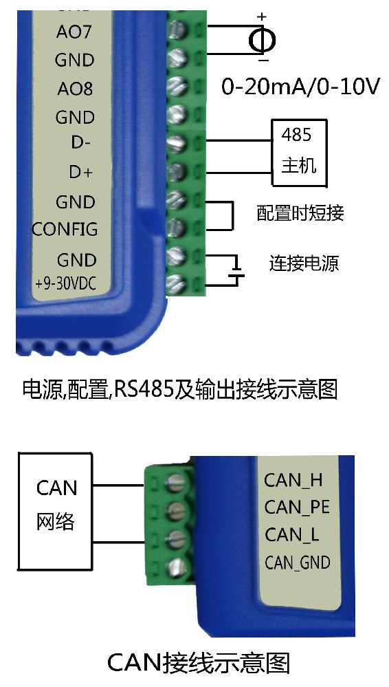 新產(chǎn)品--CAN總線轉(zhuǎn)8路模擬信號輸出模塊：ISO CAN-O